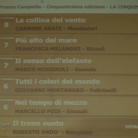 Foto Nicoloro G. 25/05/2012 Padova Nell’ aula magna dell’ Universita’ di Padova la Giuria dei Letterati, presieduta da Massimo Cacciari, ha selezionato la cinquina finalista al 50° Premio Campiello organizzato da Confindustria Veneto. Nel corso della cerimonia e’ stato anche proclamato il vincitore del Premio Campiello Opera Prima. Il vincitore assoluto tra la cinquina selezionata verra’ proclamato da una giuria di 300 lettori il 1 settembre 2012 al teatro La Fenice di Venezia. nella foto Il tabellone con i titoli dei 5 romanzi finalisti e rispettivi autori